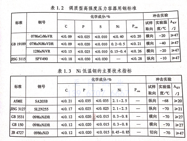 表2.jpg