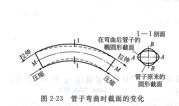 图 23.jpg