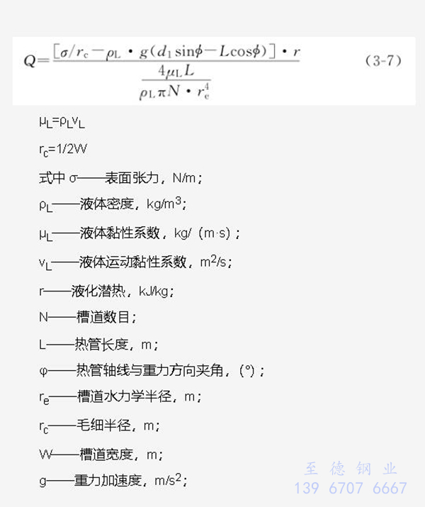 毛细限.jpg