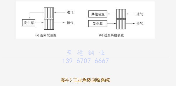 图 4-3.jpg