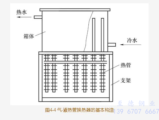 图 4-4.jpg