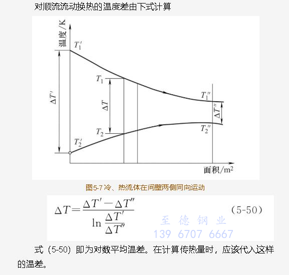 表 7.jpg