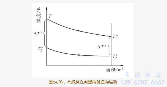 图 8.jpg