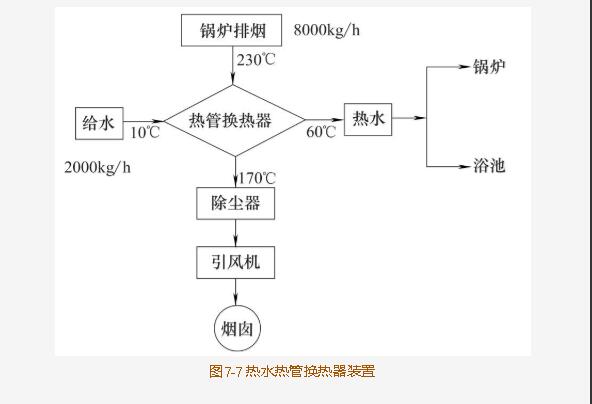 图 7.jpg