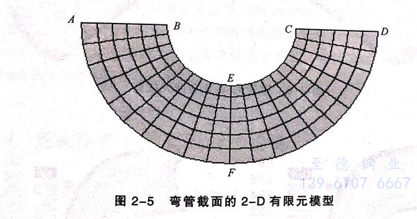 图 5.jpg