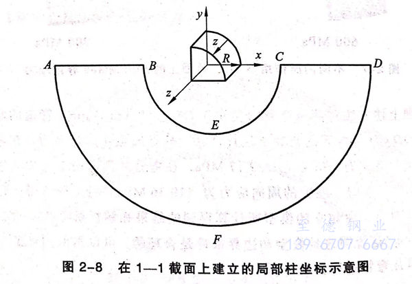 图 8.jpg