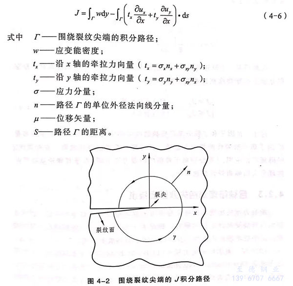 图 2.jpg