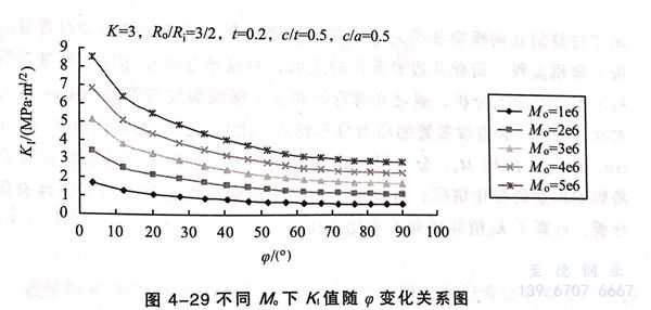 图 29.jpg