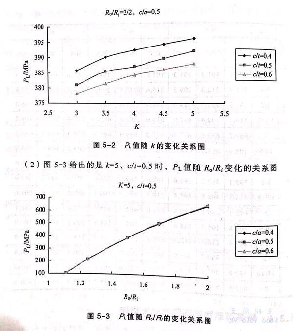 图 2.jpg