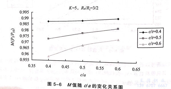 图 6.jpg