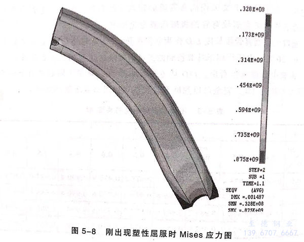 弯管塑性发展过程与失效模式分析